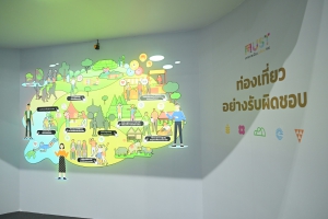 โปรเจกเตอร์ฉายภาพวิดีโอบนผนังในงานอีเวนท์