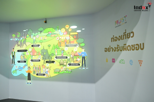  โปรเจกเตอร์ฉายภาพวิดีโอบนผนังในงานอีเวนท์